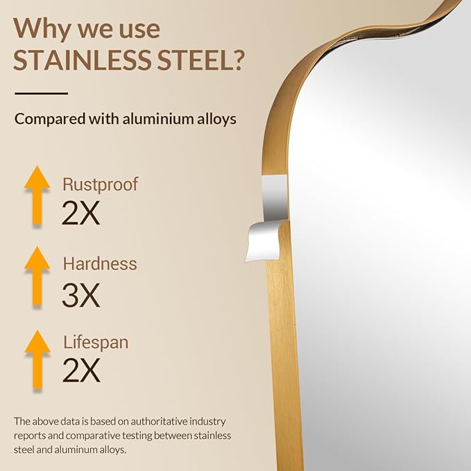 ANDY STAR 24x36 Gold Mirror, Brushed Brass Scalloped Mirror with Curved Design, Irregular Wall Mirror for Bathroom, Vanity, Powder Room, Stainless Steel Frame, Anti-Rust