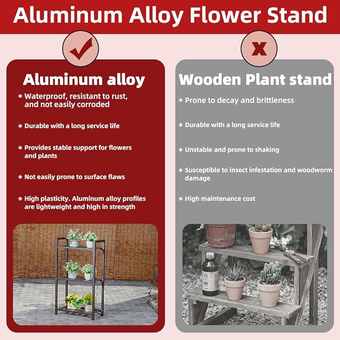 Plant Stand for Versatile Decor - Indoor/Outdoor Aluminum Stand with 300 LBS Strength, Sized L21.6 x W11.8 x H38.5 inch - Perfect for Patios, Gardens, Living Rooms, Greenhouse Shelving