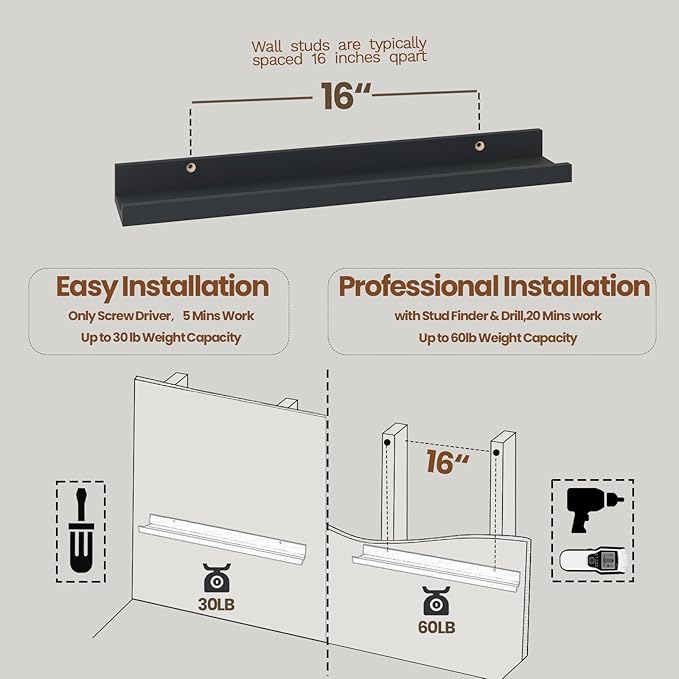 Heimlove Picture Ledge Shelf,24 inch Long Floating Shelves for Wall Set of 4,Black Picture Shelf with Lip for Wall Decor,Living Room,Bedroom,Bookshelf,Nursery,Perfume