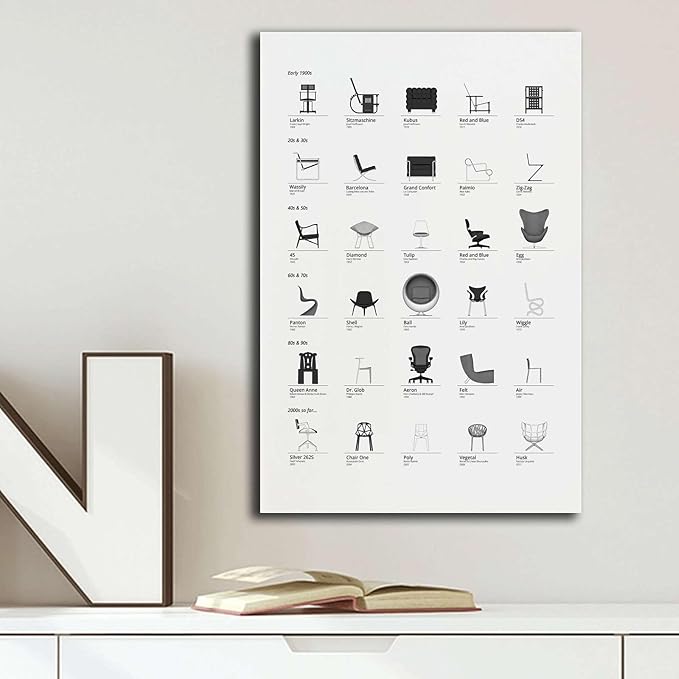 Canvas Art Poster Bauhaus Exhibition Poster Famous Chairs Wall Charts Print Black White Graphic Modern Wall Art Modern Art Decoration for Living Room Bedroom and Office 20x30inch without Frame