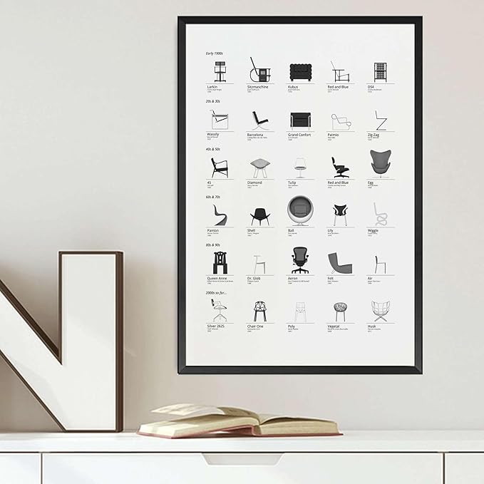 Canvas Painting Poster and Print Bauhaus Exhibition Poster Famous Chairs Wall Charts Print Black White Graphic Modern Wall Art Bedroom and Kitchen Office Wall Decoration 8x12inch metal frame