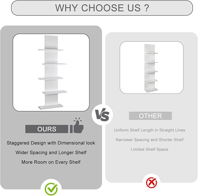 VIWODS 5 Tier Wall Shelf Unit-White Floating Shelves for Home Decor, Modern Unique Asymmetric Design for Bedroom & Living Room Storage
