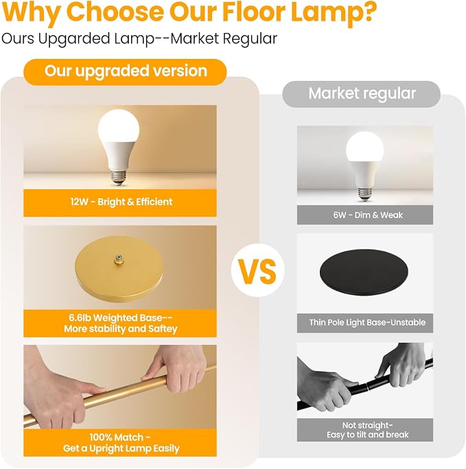 Remote Floor Lamp for Living Room and Bedroom - Modern RGB Standing Lamps Tall with Led Blub and Dimmable Light - Black Arc Room Lights with Shade for Home Decor Office Corner and Reading ( Gold+RGB)