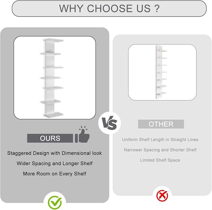 VIWODS 7 Tier Wall Shelf Unit-White Floating Shelves for Home Decor, Modern Unique Asymmetric Design for Bedroom & Living Room Storage
