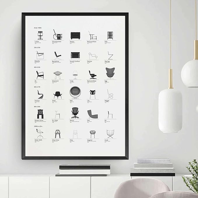 Printed Canvas Painting Wall Art Bauhaus Exhibition Poster Famous Chairs Wall Charts Print Black White Graphic Modern Wall Art Modern Home and Bedroom Decoration 16x24inch metal frame