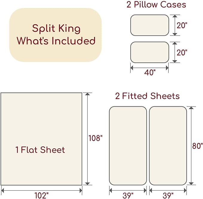 Mellanni Split King Sheets Set - 5 PC Iconic Collection Bedding - Hotel Luxury, Extra Soft, Cooling Bed Sheets - Wrinkle, Fade, Stain Resistant (Split King, Oxford Stripe Blue Nova)