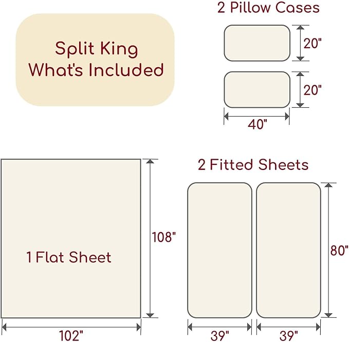 Mellanni Split King Sheets Set - 5 PC Iconic Collection Bedding - Hotel Luxury, Extra Soft, Cooling Bed Sheets - Wrinkle, Fade, Stain Resistant (Split King, Spa Blue)