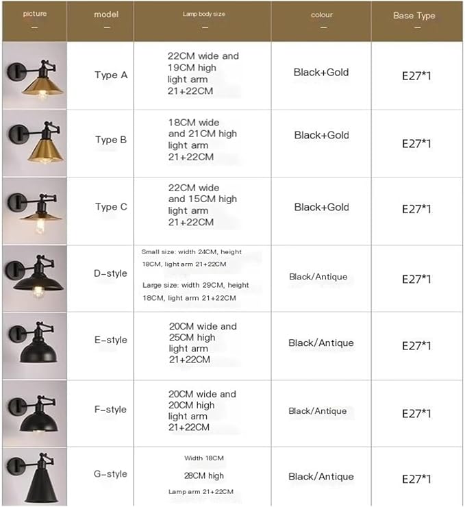 Folding Wall Lamp Retro Rocker Arm Wall Lamp Bedroom Bedside Lamp Iron Art Living Room Study Reading Wall Sconce Swing Arm Adjustable Vintage Wall Mount Light Sconce (Color : E-Black)