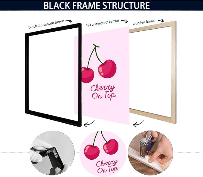"Cherry On Top" Playful Cursive Font Canvas Wall Art Retro Inspired Style Posters Pink Aesthetic Prints Sweet And Cheerful Vibe Wall Decor For Living Room Bedroom Dorm Decor 24x36in Framed