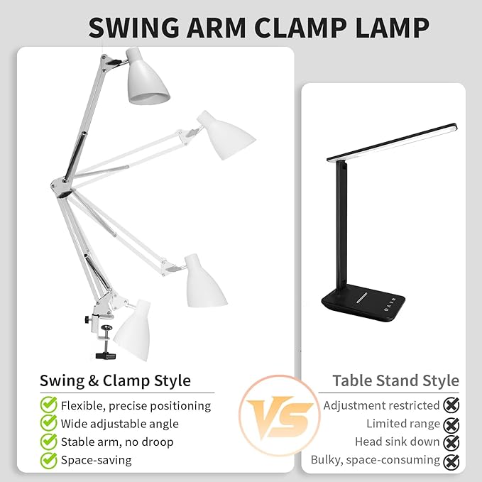 LED Desk Lamp with Clamp, 32" Classic Swing Arm Architect Desk Lamp 5 Color Modes 10 Brightness Level, Home Office Task Lamps Adjustable Gooseneck Clip-on Table Light for Reading, Home Working, Study