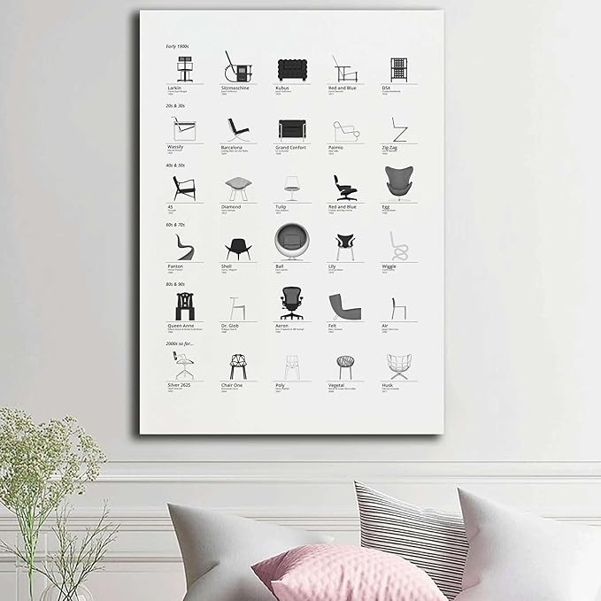 Canvas Painting Poster and Print Bauhaus Exhibition Poster Famous Chairs Wall Charts Print Black White Graphic Modern Wall Art Bedroom and Kitchen Office Wall Decoration 16x24inch without Frame