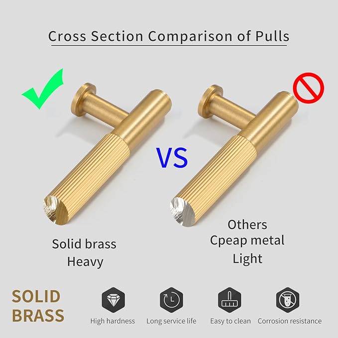 SALISENG-5 Pack Gold Kitchen Cabinet Handles, Brushed Brass Dresser Drawer Pulls, 3 Inches Furniture Door Handles for Cupboard Bedroom Wardrobe (Arina)