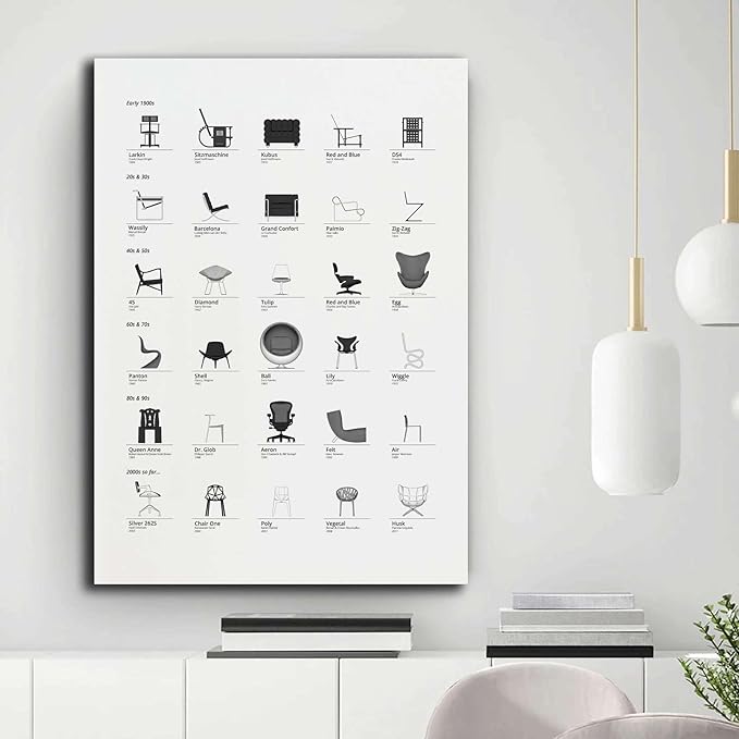 Printed Canvas Painting Wall Art Bauhaus Exhibition Poster Famous Chairs Wall Charts Print Black White Graphic Modern Wall Art Modern Home and Bedroom Decoration 12x18inch without Frame