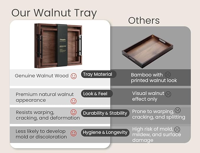 Fibogollo Walnut Wood Set of 2 Serving Tray with Metal Handles,Ottoman Decorative Trays Platter for Coffee Table,Living Room,Bar
