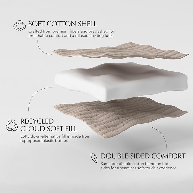 EVERGRACEHOME Cotton Gauze King Bedspread, Ultra Soft Prewashed Pick Stitch Matelassé Coverlet, Lightweight Textured Oversized King Quilt Bedding Set for All Season, with 2 Shams, Khaki Tan