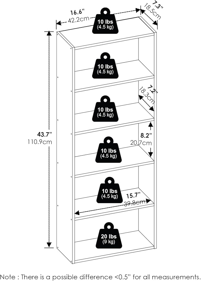 Furinno Basic Book Shelf, 5-Tier Bookshelf, Storage Organizer Bookcase with Open Shelf, 7 x 17 x 44, for Living Room, Bedroom, Home Office, Espresso