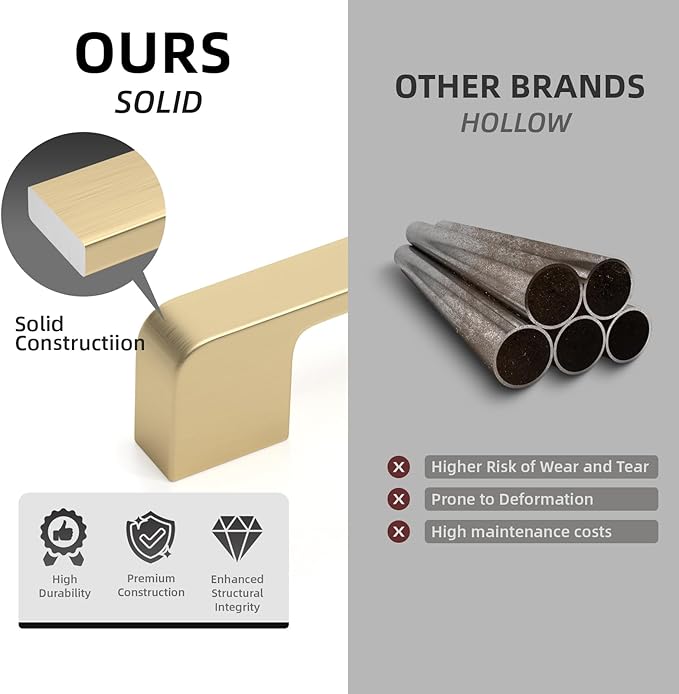 10 Pack 8-13/16 Inch Brushed Gold Cabinet Pulls Solid Zinc Alloy Gold Cabinet Handles - Brushed Brass Dresser Drawer Pulls for Kitchen Cabinet Hardware Zinc Alloy Handles