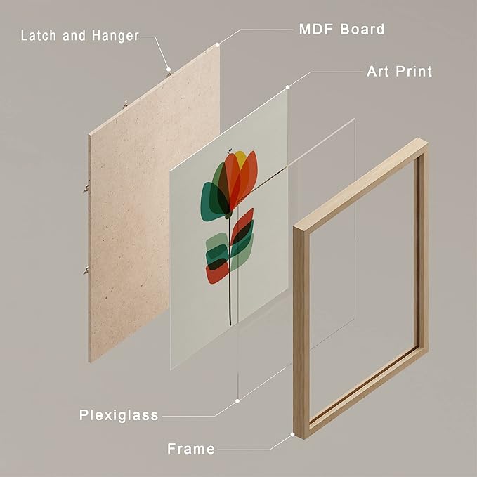 SIGNWIN Framed Mid-Century Modern Retro Botanical Flower Garden Wall Art, Set of 4 Abstract Geometric Wall Decor Prints, Nature Wilderness Wall Décor for Living Room, Bedroom - 8"x10" Natural