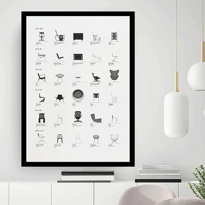 Poster Decorative Canvas Painting Bauhaus Exhibition Poster Famous Chairs Wall Charts Print Black White Graphic Modern Wall Art Modern Home and Bedroom Decoration 8x12inch Solid wood