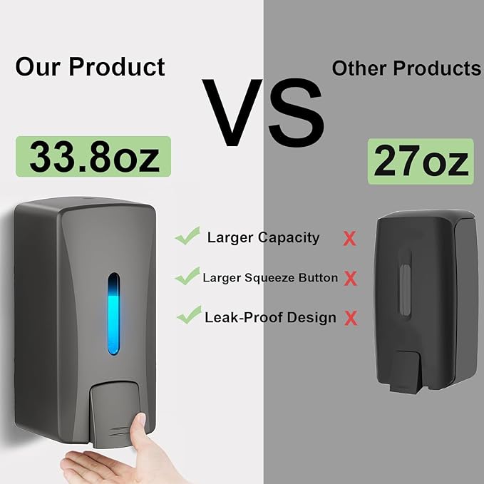 Commercial Soap Dispenser 33.8oz Wall Mount Hand Soap Dispenser for Kitchen & Bathroom with Visible Window & Funnel No-Drip Pump for Liquid Soap Shampoo Sanitizer-Drill or Adhesive Mount