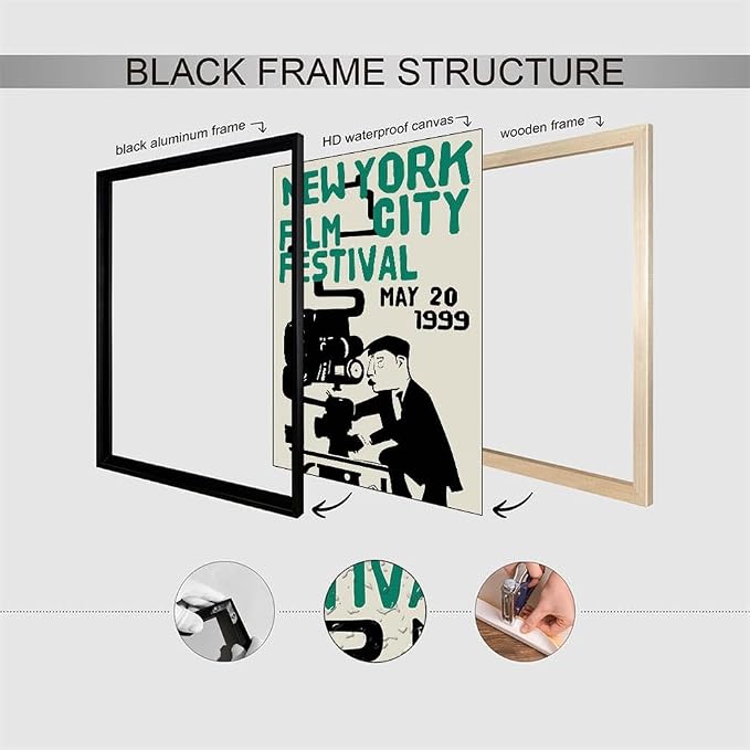 1999 NYC Film Festival Canvas Poster Vintage New York Movie Wall Art Modern Trendy Minimalist Abstract Prints for Apartment Bedroom Dorm Wall Decor 012X16 inch Aluminum Framed
