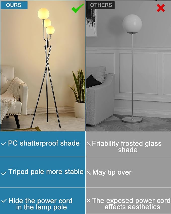 Lightdot Black Tripod Floor Lamp 3 Pole Vintage Standing Lamps with Stable Base& 3Pcs Globe 3000K Warmwhite Bulbs Included Mid Century Modern Floor Lamp for Living Room/Sofa Beside/Corner Decor