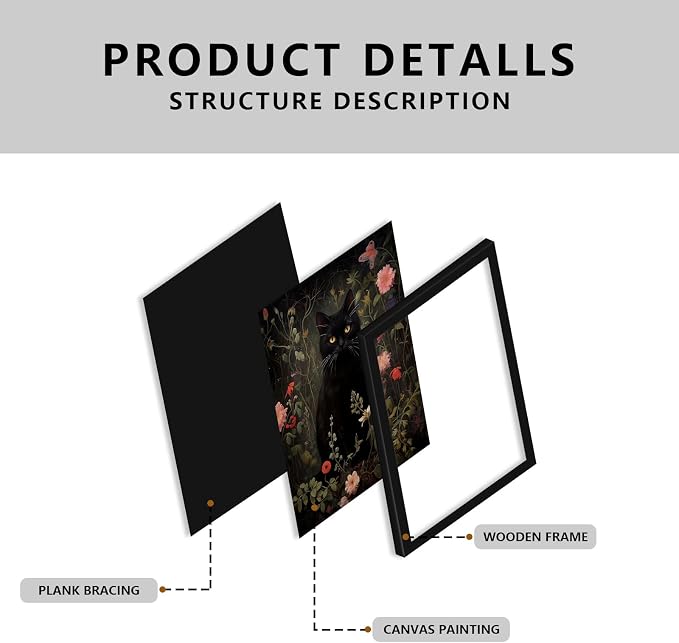 Black Cat Wall Art with Wooden Frame – Vintage Floral Cat Painting, Gothic Dark Academia Framed Picture, Antique Moody Cottagecore Wall Decor Print 12×16 Inch