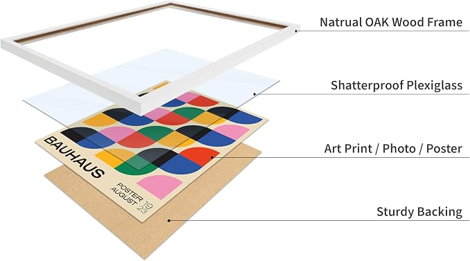 Poster Master Bauhaus Poster - Rainbow Knots Print - Abstract Art - Graphic Design Art - Geometric Art - Chic Boho Art - Mid Century Modern Art - Living Room or Bedroom Decor - 8x10 White Framed