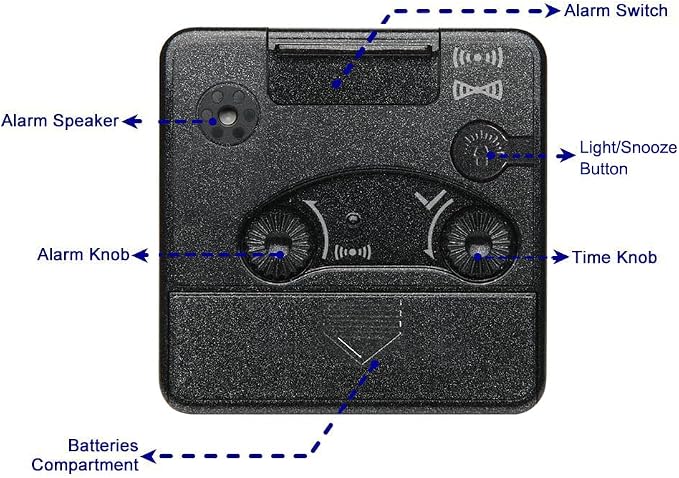 Peakeep Ultra Small, Battery Travel Alarm Clock with Snooze and Light, Silent with No Ticking Analog Quartz (Black)