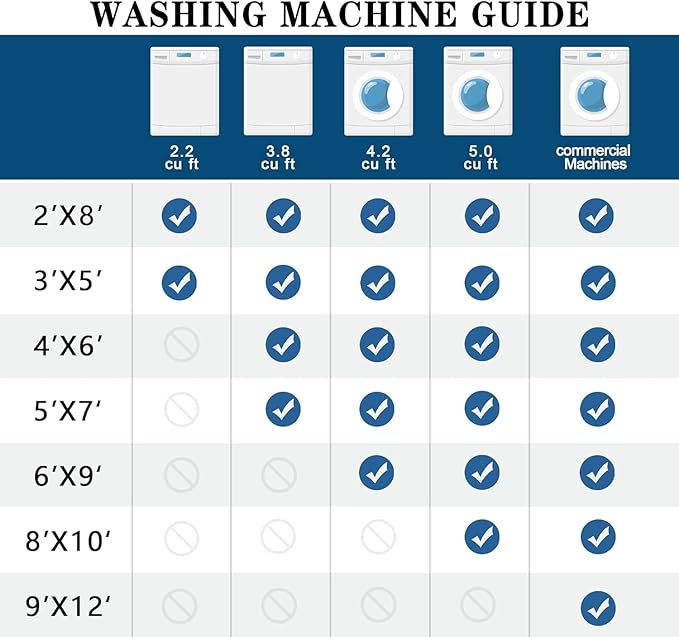 vivorug Runner Rug 2x10 Machine Washable Rug with Non-Slip Backing, Ideal for Kitchen Hallway Entryway Laundry Room - Vintage-Inspired, Durable, Easy Clean, Low Pile Carpet Runner, Navy Blue