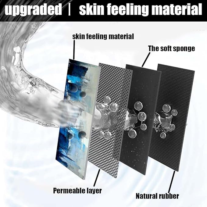 Bath Mat Rug,Blue grey and more colors abstract Non Slip Quick Dry Super Absorbent Thin Bathroom Rugs Fit Under Door-Easy to clean Bathroom Floor Mats-Shower Rug for Shower Sink Bathtub(16" x 24"In)