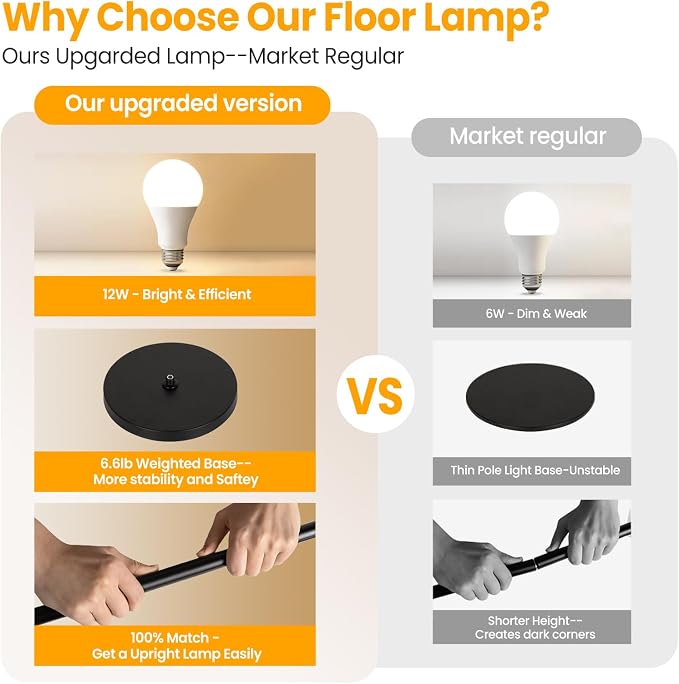 Floor Lamp for Living Room and Bedroom - Modern Standing Lamps Tall with Dimmable LED Bulb and Remote Control - Black Stand Arc Light With Shade for Reading Home Decor Corner and office（Black）