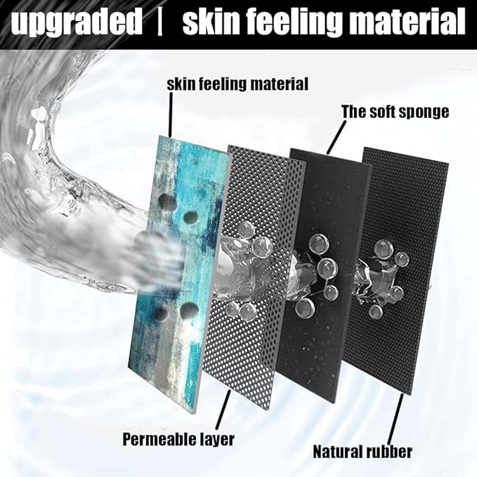 Bath Mat Rug,Blue Ocean Non Slip Quick Dry Super Absorbent Thin Bathroom Rugs Fit Under Door-Easy to Clean Bathroom Floor Mats-Shower Rug for Shower Sink Bathtub(20" x 31"in)