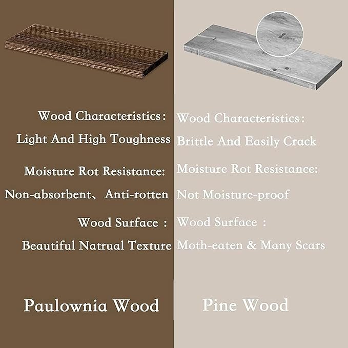 Floating Shelves for Wall Decor, White Shelves for Bathroom, Living Room, Bedroom, Picture Frames, Plants, Kitchen (Set of 3)