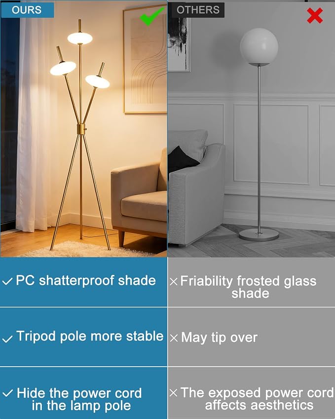 Lightdot Tripod Floor Lamp Stepless Dimmable Gold Standing Tall Lamps with 3PCS Elliptical Lampshades Mid Century Modern Floor Lamps for Living Room/Bedroom/Sofa Beside/Corner Decor