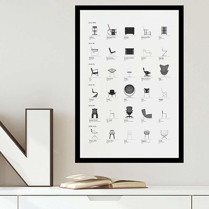 Poster Decorative Canvas Painting Bauhaus Exhibition Poster Famous Chairs Wall Charts Print Black White Graphic Modern Wall Art Modern Home and Bedroom Decoration 8x12inch Solid wood