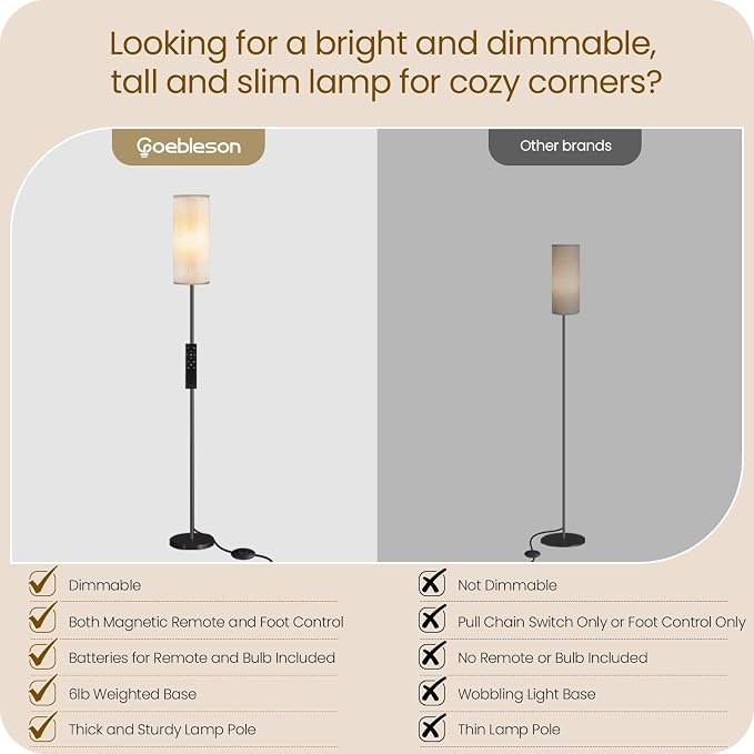 Dimmable Floor Lamp for Living Room with Remote and Foot Switch, Corner Floor Lamp, 64.4" Standing Tall Lamp, 10W 900LM LED Bulb Included, 3000K-6500K, Linen Shade, Weighted, FCC Listed W06LD05W1