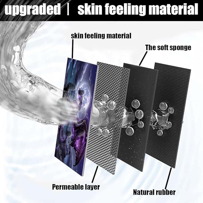 Bath Mat Rug,Majestic Purple Dragon Non Slip Quick Dry Super Absorbent Thin Bathroom Rugs Fit Under Door-Easy to Clean Bathroom Floor Mats-Shower Rug for Shower Sink Bathtub(16" x 24"in)