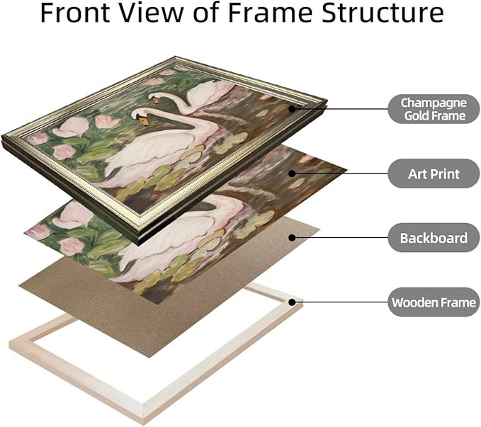 Vintage Framed Swan Decor Wall Art Pink and Green Girls Room Decor Girly Office Canvas Print Painting