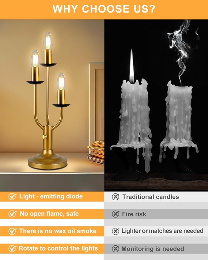 3-Light Dimmable Candelabra Table Lamp with LED Bulbs Included, Vintage Industrial Gold Metal Desk Lamp, Retro Candle Nightstand Light for Bedroom, Living Room, Office, Cafe Decor