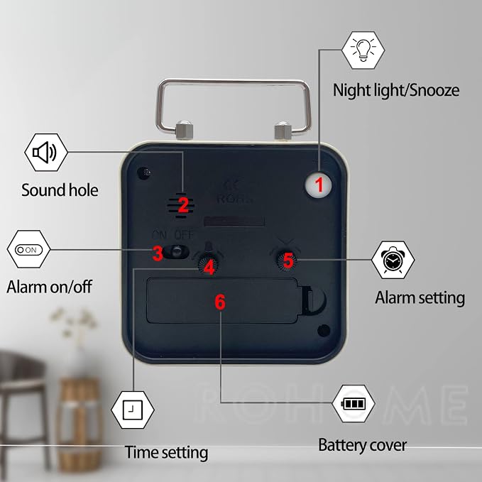 Rohome Small Alarm Clock, Retro Silent Quartz Movement with Night Light, Decorative Vintage Non Ticking Clock for Living Room, Office, Desk, Bedroom, Bedside, Hotel, Shelf, Nightstand (White)