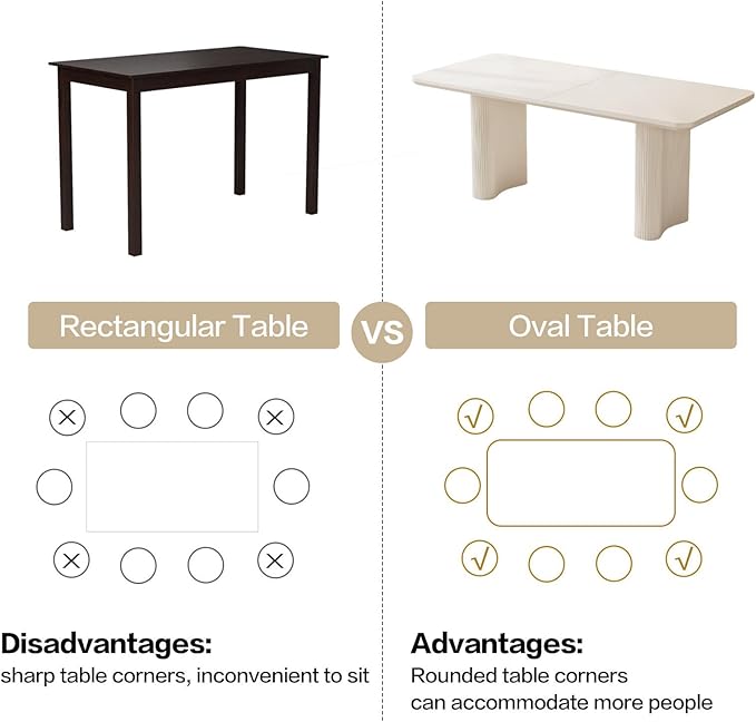 62.99 inch Dining Table, Modern Rectangular Kitchen Table, Home Dining Table for Kitchen, Bar, Living Room, Small Space, Cream White, Easy Assembly