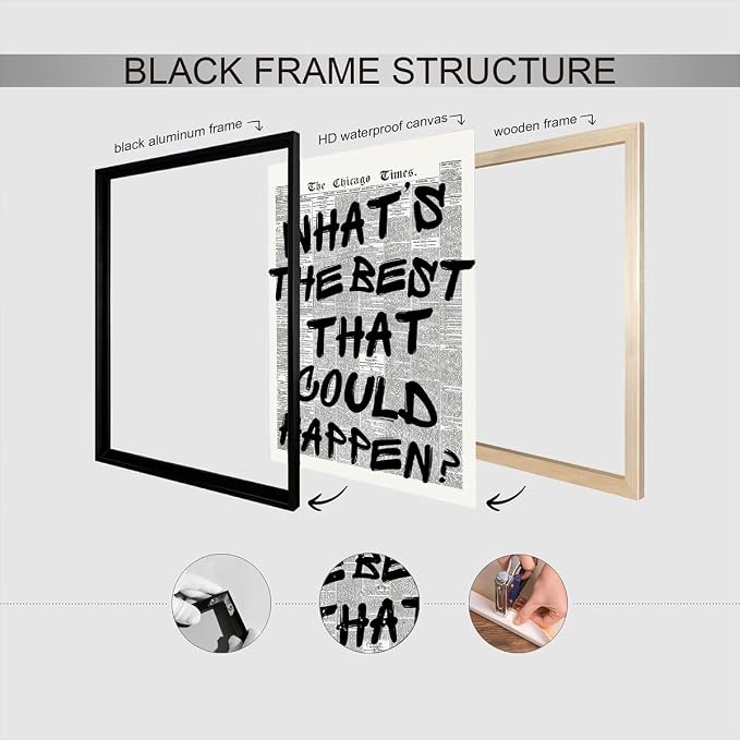 Retro Black And White Newspaper Poster Whats The Best That Could Happen Canvas Wall Art Positive Affirming Quote Minimalist Prints Painting For Home Bedroom Dorm Wall Decor 16x24in Wrapped Canvas
