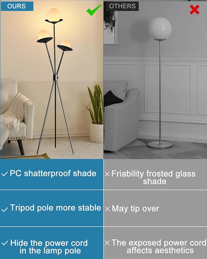 3 Globe Dimmable Tripod Floor Lamp, Mid Century Floor Lamps with 3Pcs 3000K Bulbs Included, Modern Standing Tall Lamp for Living Room Bedroom Office-Black