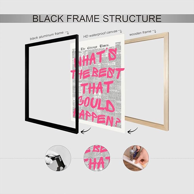 Whats The Best That Could Happen Wall Art Retro Newspaper Pink Font Canvas Poster Positive Affirming Quote Minimalist Prints Painting For Home Bedroom Dorm Wall Decor Aesthetics 24x36in Wrapped Canvas