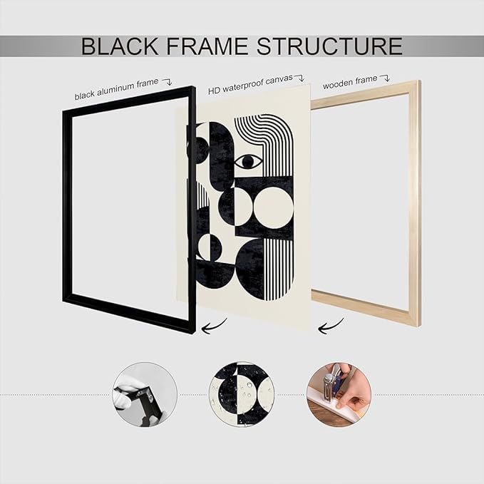 LZMXWX Vintage Geometric Face Motivational Poster Black And White Bauhaus Scandinavian Canvas Wall Art Minimalist Abstract Prints Painting For Home Bedroom Dorm Wall Decor 24x36in Framed