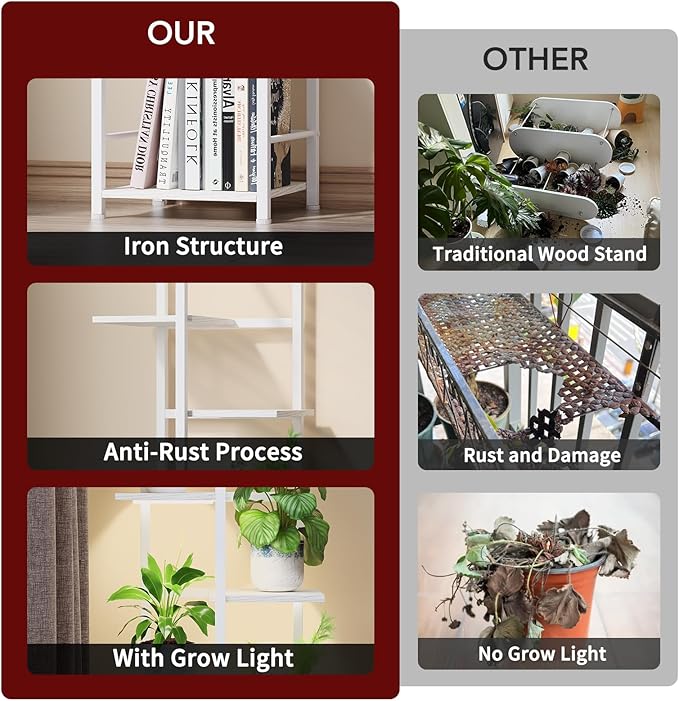 Plant Stand Indoor with Grow Light, 7-Tiered Tall Plant Stand Indoor, Metal Plant Shelf with Bookshelf Bookcase and Adjustable Light, Ideal for Living Room, Reading room, Garden, Patio (white)