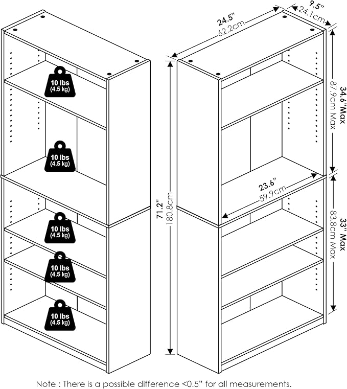 Furinno Jaya Book Shelf Set of 2, 5-Tier Bookshelf, Bookcase, with Adjustable Shelf, 9.5 x 24.5 x 71, for Home Office, Living Room, White