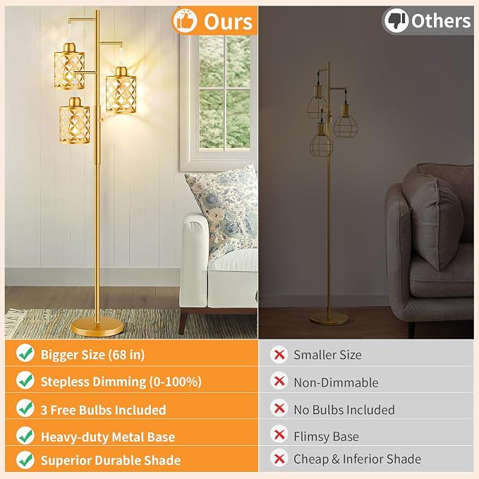 Dimmable Floor Lamp, Farmhouse Standing Lamp with Elegant Metal Cage, Industrial Tall Tree Floor Lamps for Living Room, Bedroom, Study Room, Office, 2000LM LED Bulbs Included - 68", Gold