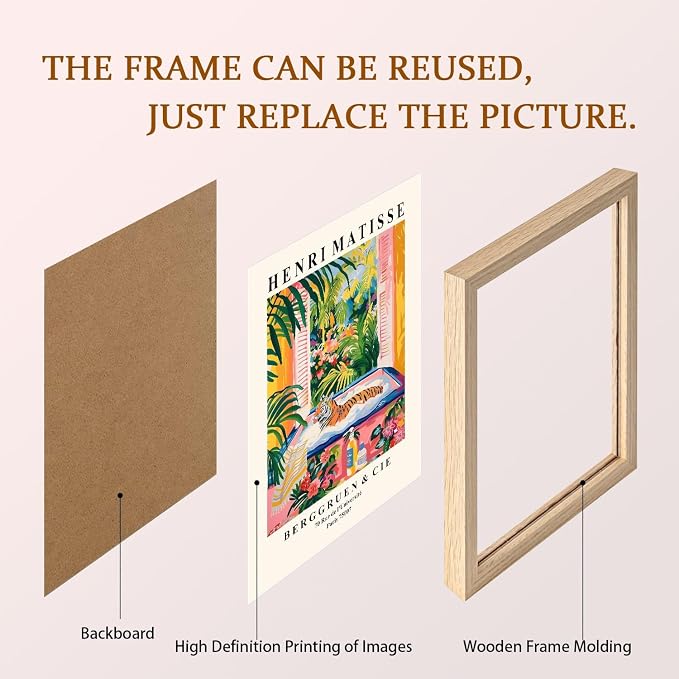 Framed Henri Matisse Tiger Wall Art Canvas Print Colorful Modern Painting Poster Funny Bathroom Poster Living Room Bedroom Gallery Home Wall Decor 12x16 Inch x2 Ready to Hang